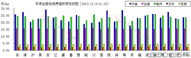 2013119-15ȫͼ