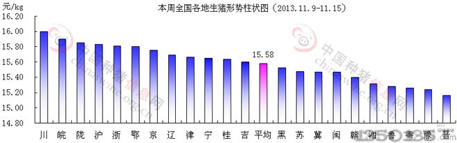 2013119-15۸ͼ