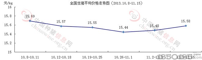 2013119-15۸ͼ