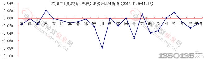 2013119-15նɼ۸񻷱ȷͼ