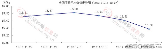 20131221-27ȫƽ۸ͼ