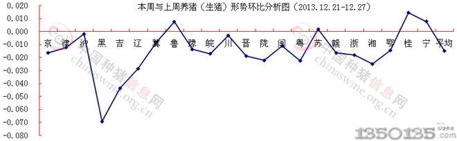 1221-27۸񻷱ȷͼ