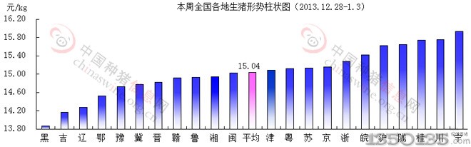 2014һ۸ͼ