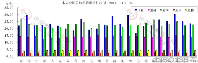 201414-10ʽͼ