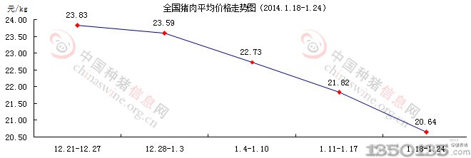 2014118-24ƽ۸ͼ