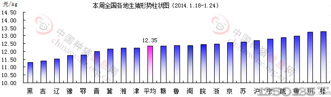 2014118-24ȫͼ