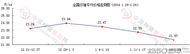 2014118-24ƽ۸ͼ