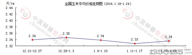 2014118-24׼۸ͼ