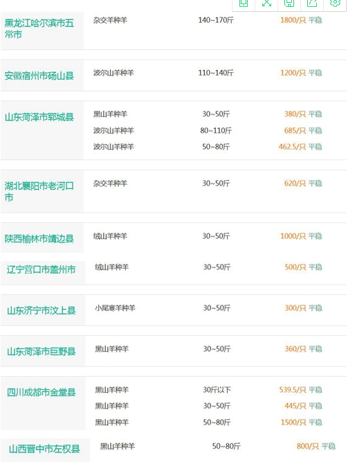 2017920ղֵ۸