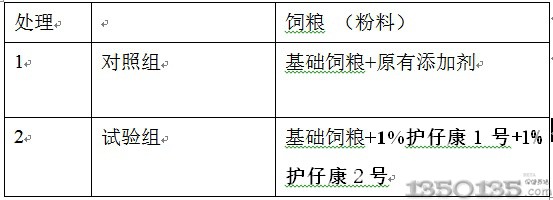 a(chn)ƷoпϵЧ^