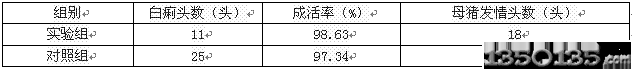 (sh)(yn)Y(ji)һ[