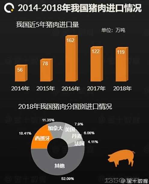 2014-2018й