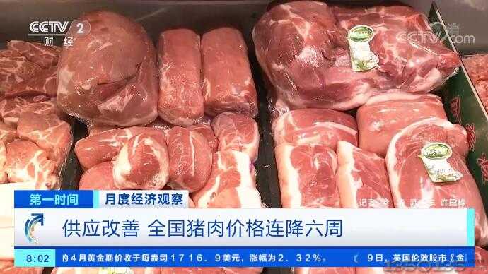 月度经济观察 | 供应改善全国猪肉价格连降六周 同比下降19.8%